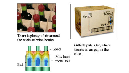 Selection of RFID Labels