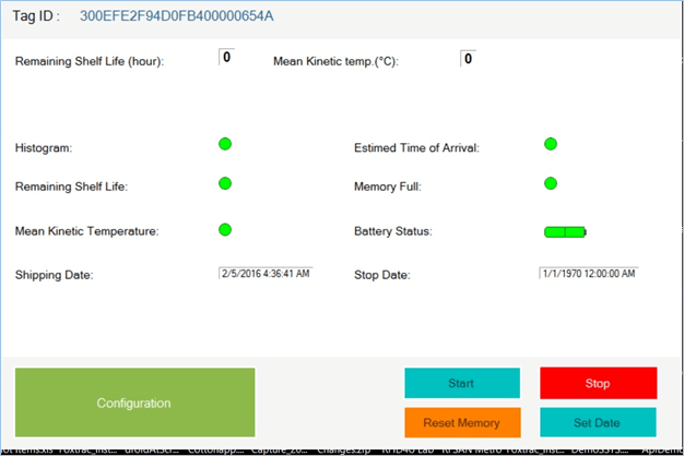 Tag Id- Remaining Shelf Life