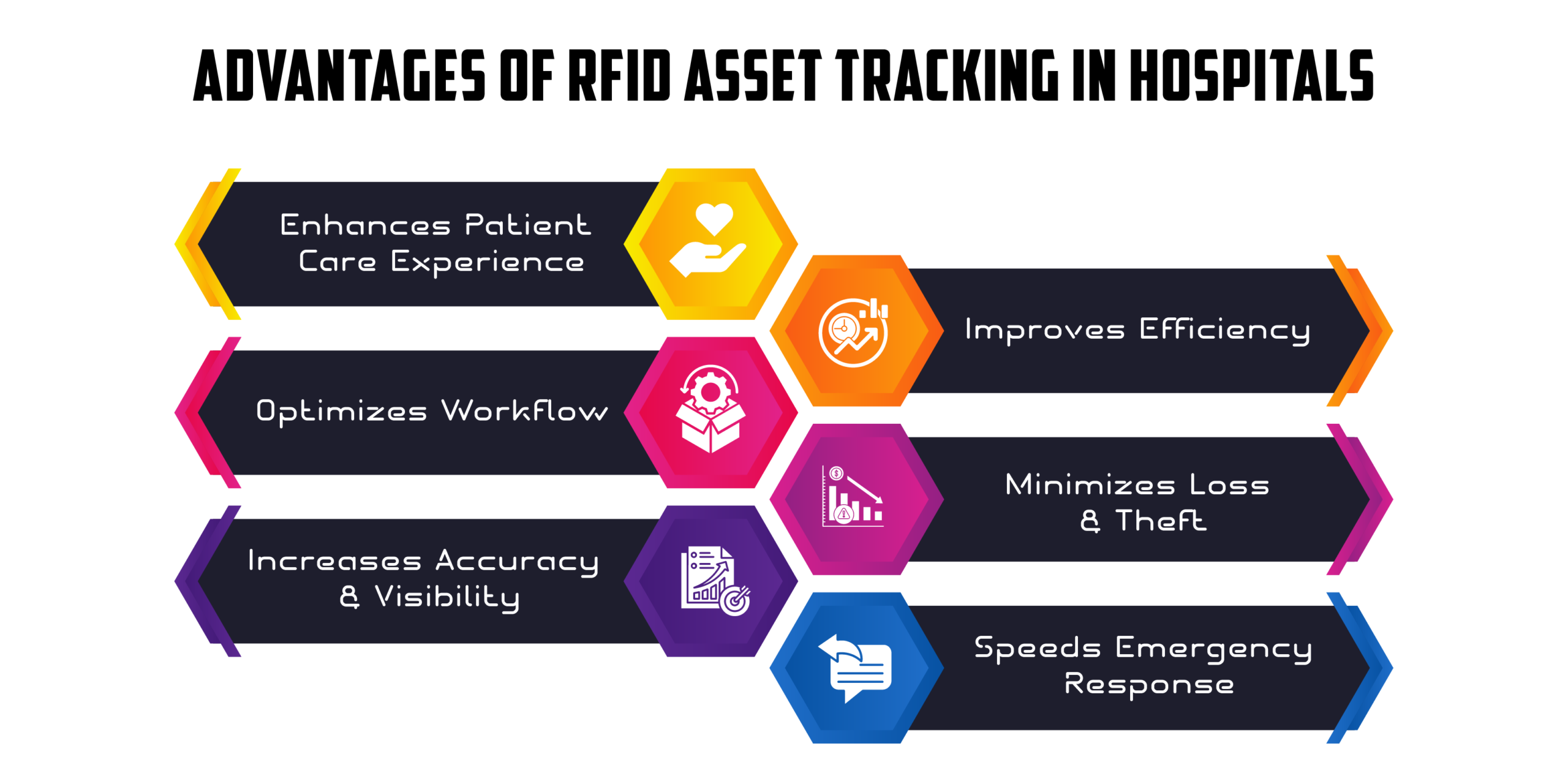 Blog-Why hospitals_03