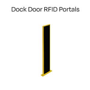 Dock Door RFID Portals