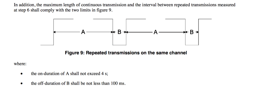 ETSI-channel-usage ETSI-channel-usage