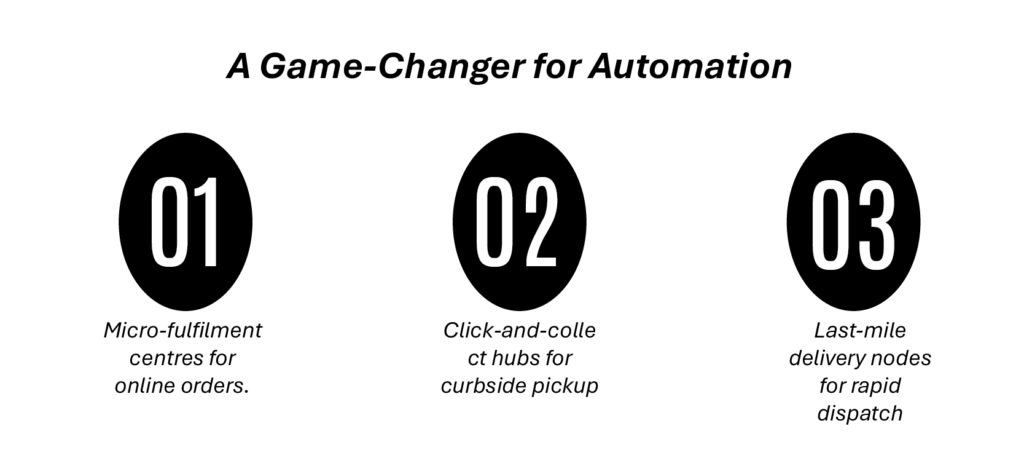 image1 A Game Changer for Automation