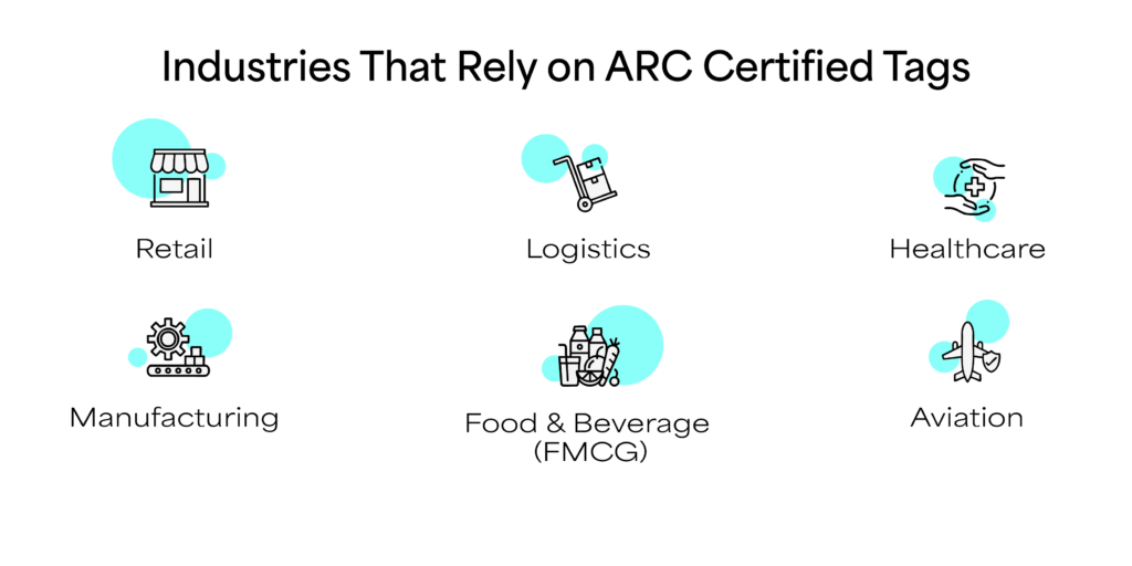 Industries That Rely on ARC Certified Labels_IMG
