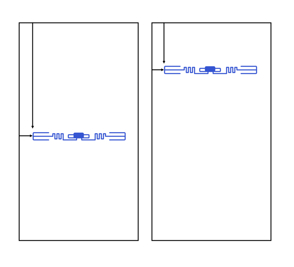 Inlay position within the RFID label