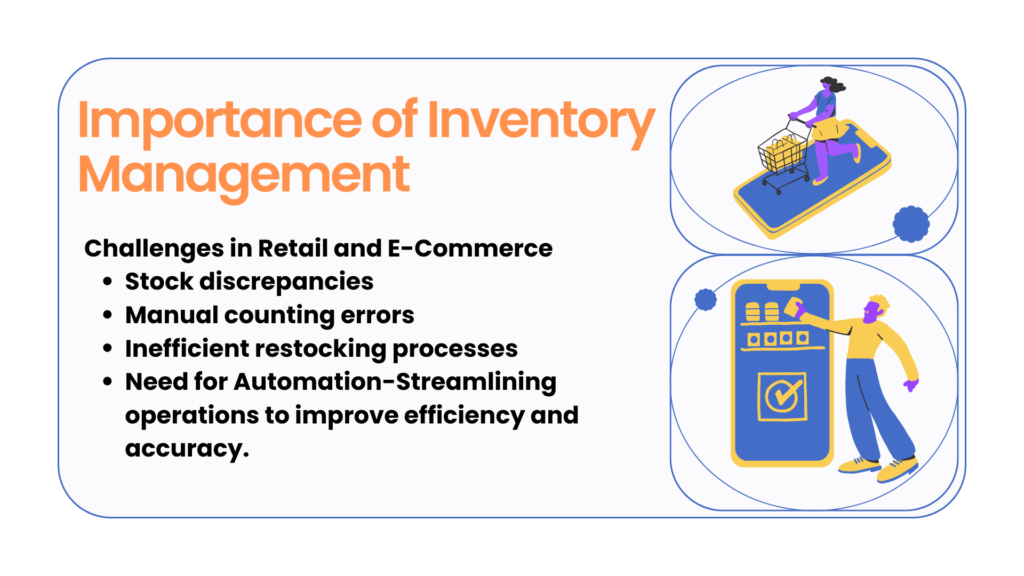 Importance of inventory management