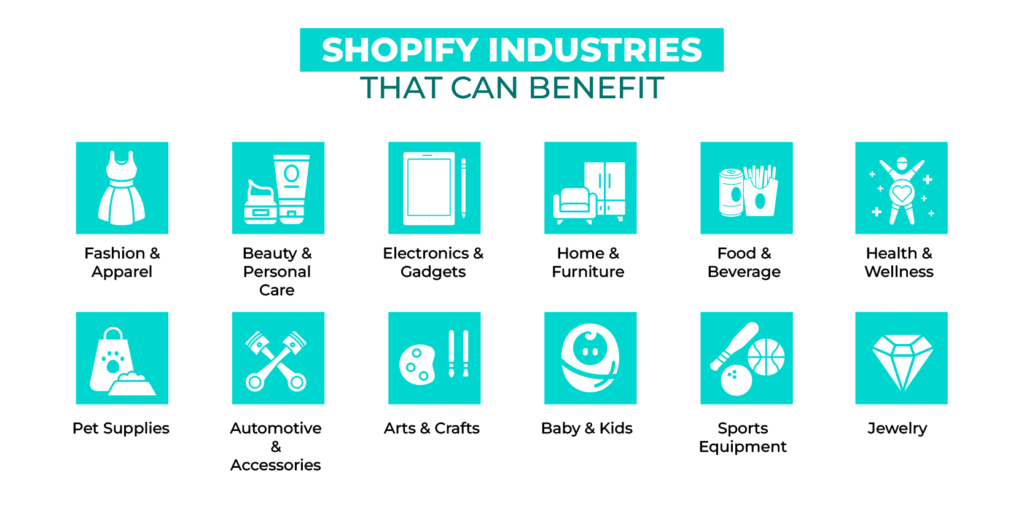 RFID Shopify App_IMG2