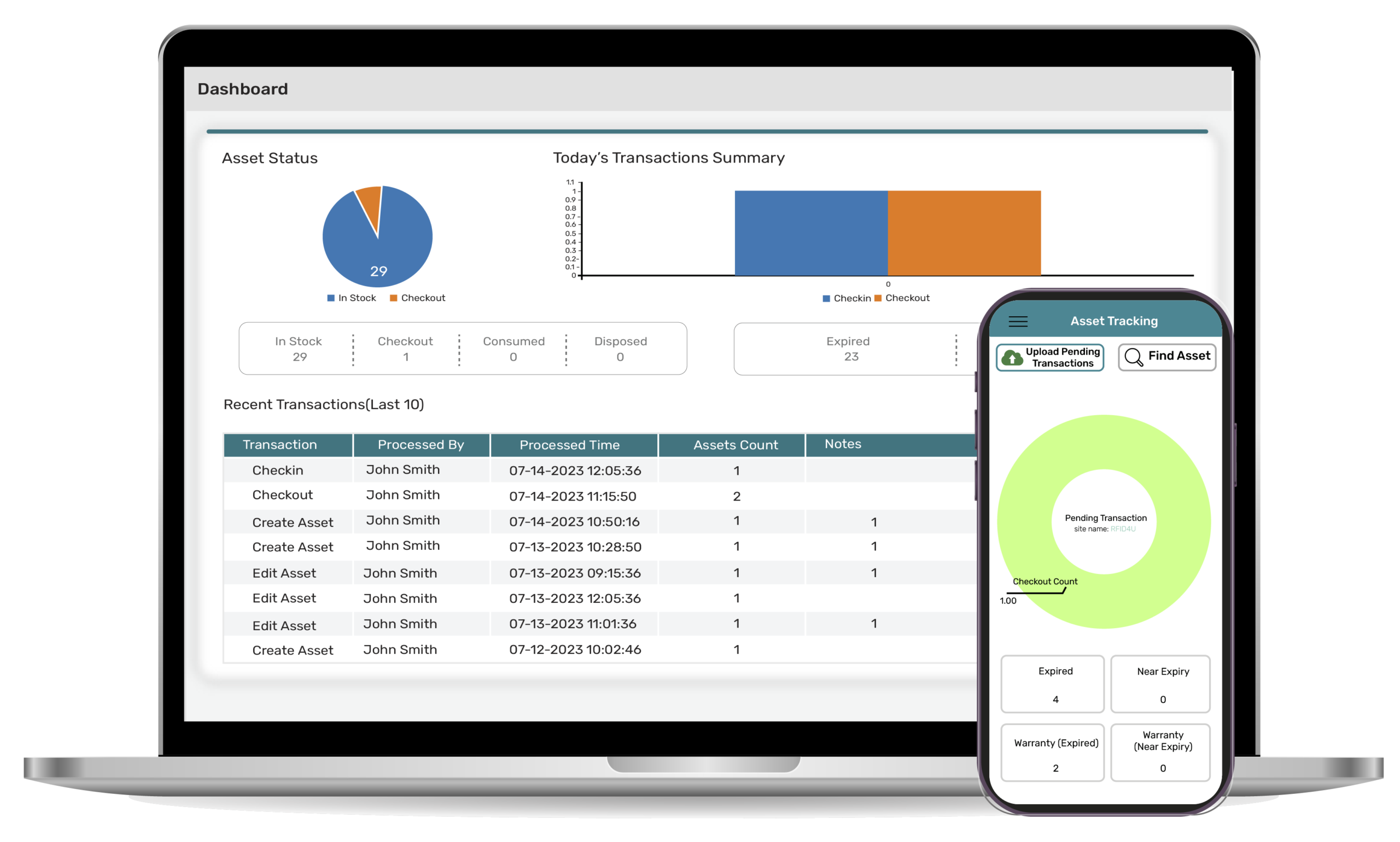 TagMatiks Asset Tracking Software for Government